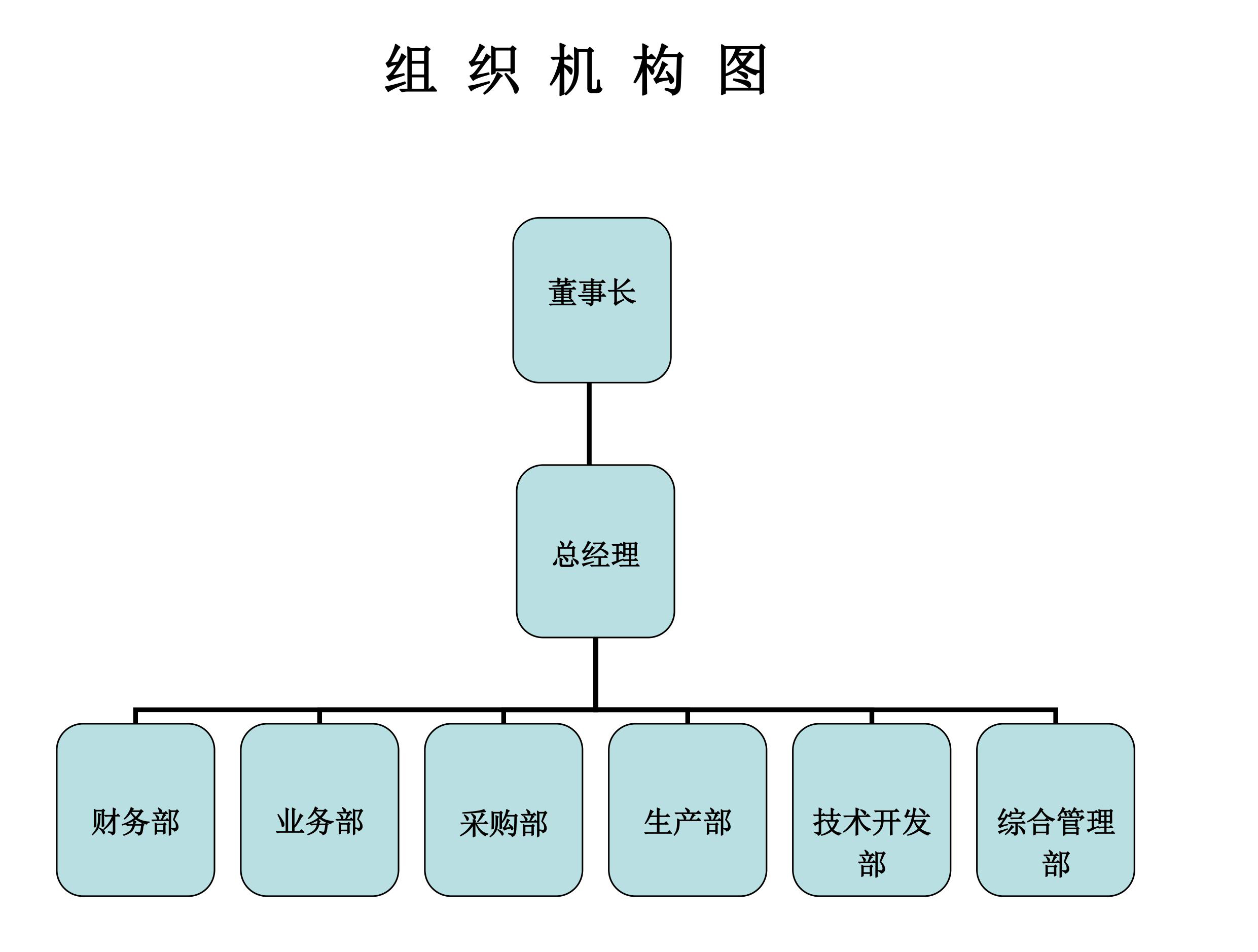 沅陵县成瑞祥粉体材料科技有限公司,沅陵硅橡胶,金属粉体,氧化铜粉体